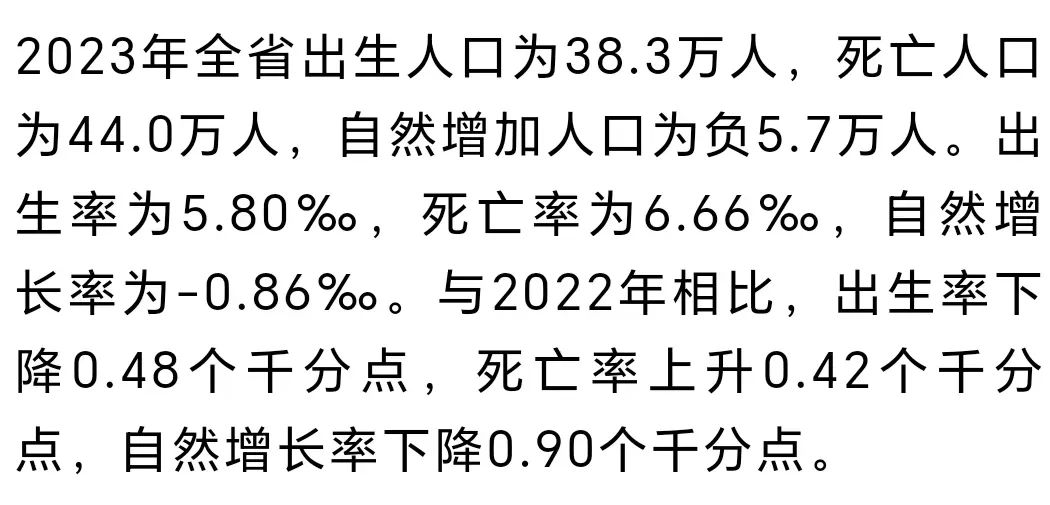绍兴最新人口数公布_澎湃号·政务_澎湃新闻-the paper