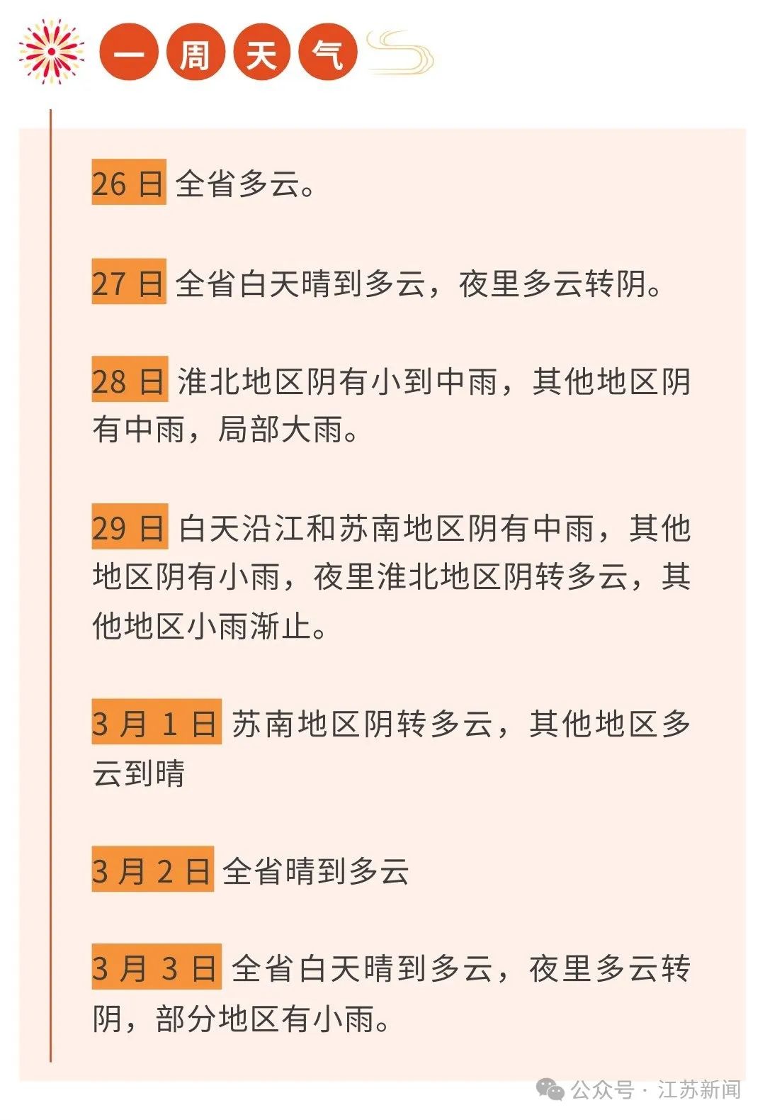 雨雨雨冷空气又要来了