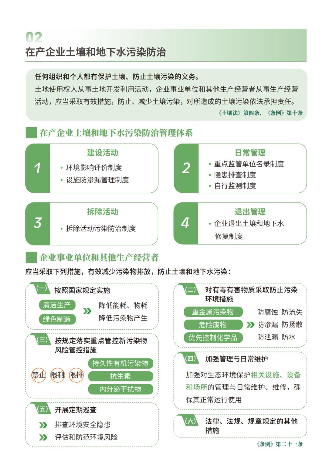 浙江省土壤污染防治条例2024年3月1日起施行