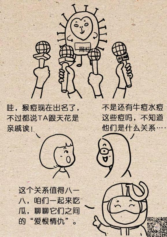 why should rna viruses have all the fun – monkeypox, a close