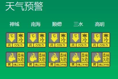 三水区寒冷预警信号生效中!阴冷还要持续多久?