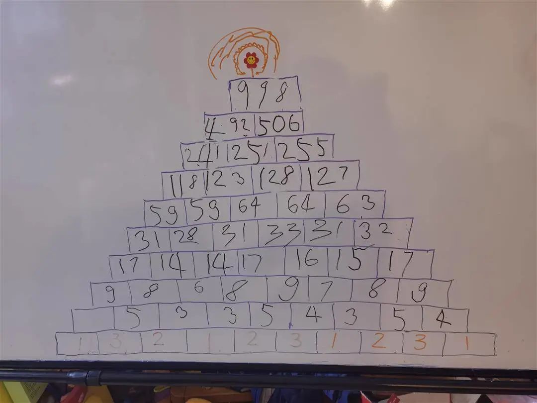 读了这10本书,5岁儿子竟意外掌握了五年级数学知识