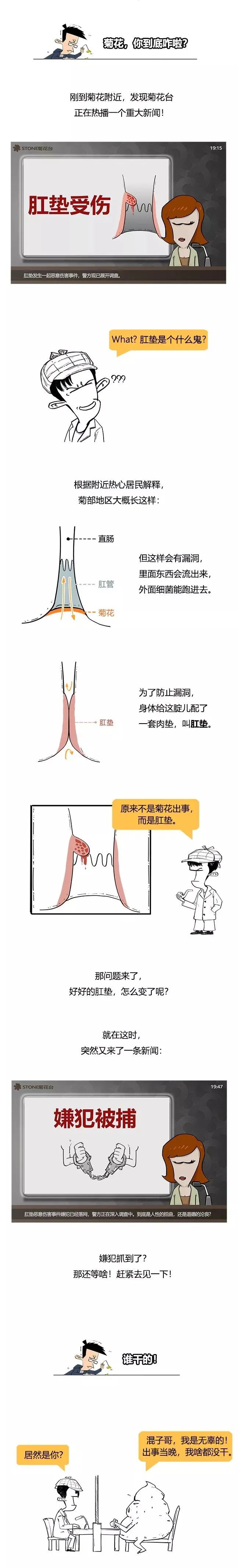 好好的屁股,咋就长痔疮了?_澎湃号·湃客_澎湃新闻-the paper