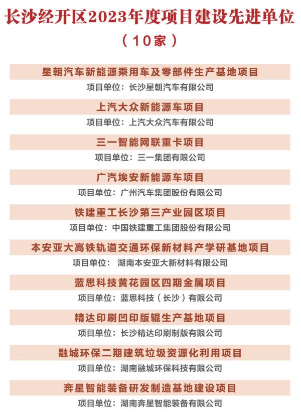 刚刚！表彰通报！_澎湃号·媒体_澎湃新闻-The Paper