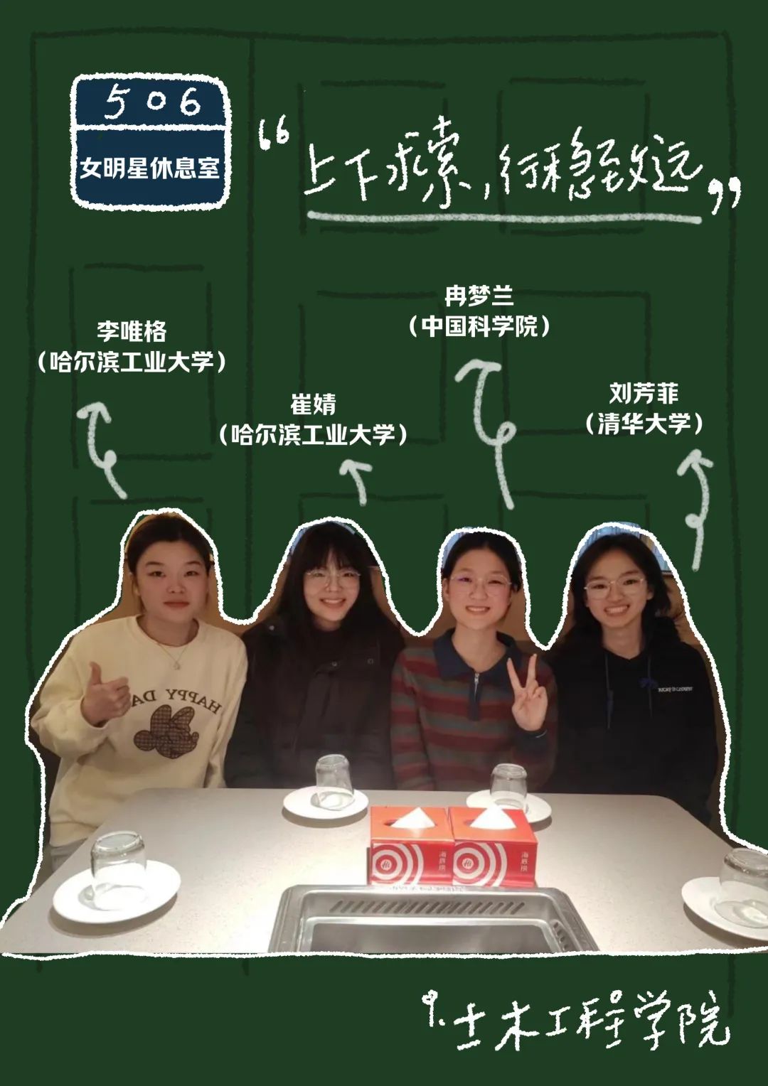 优秀4x7,学霸寝室也用这样的群名……_澎湃号·政