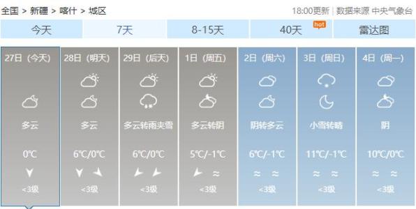 预警!喀什或将再迎降雪沙尘天气!_澎湃号·政务_澎湃新闻-the paper