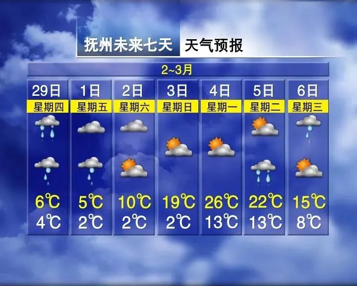 江西鹰潭天气预报图片