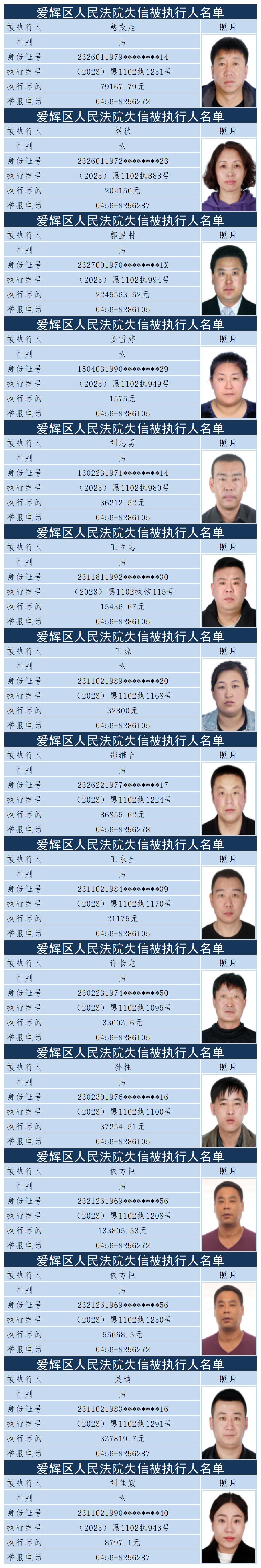 【失信曝光台】黑河法院发布失信被执行人名单信息(2024年第五期)