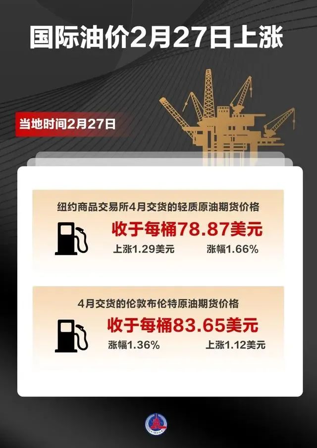 油价调整倒计时!_澎湃号·政务_澎湃新闻-the paper