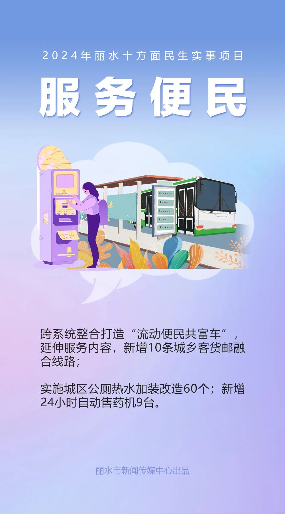 2024年,丽水将办好这十方面民生实事!与你息息相关→_澎湃号·政务_澎湃新闻-The Paper
