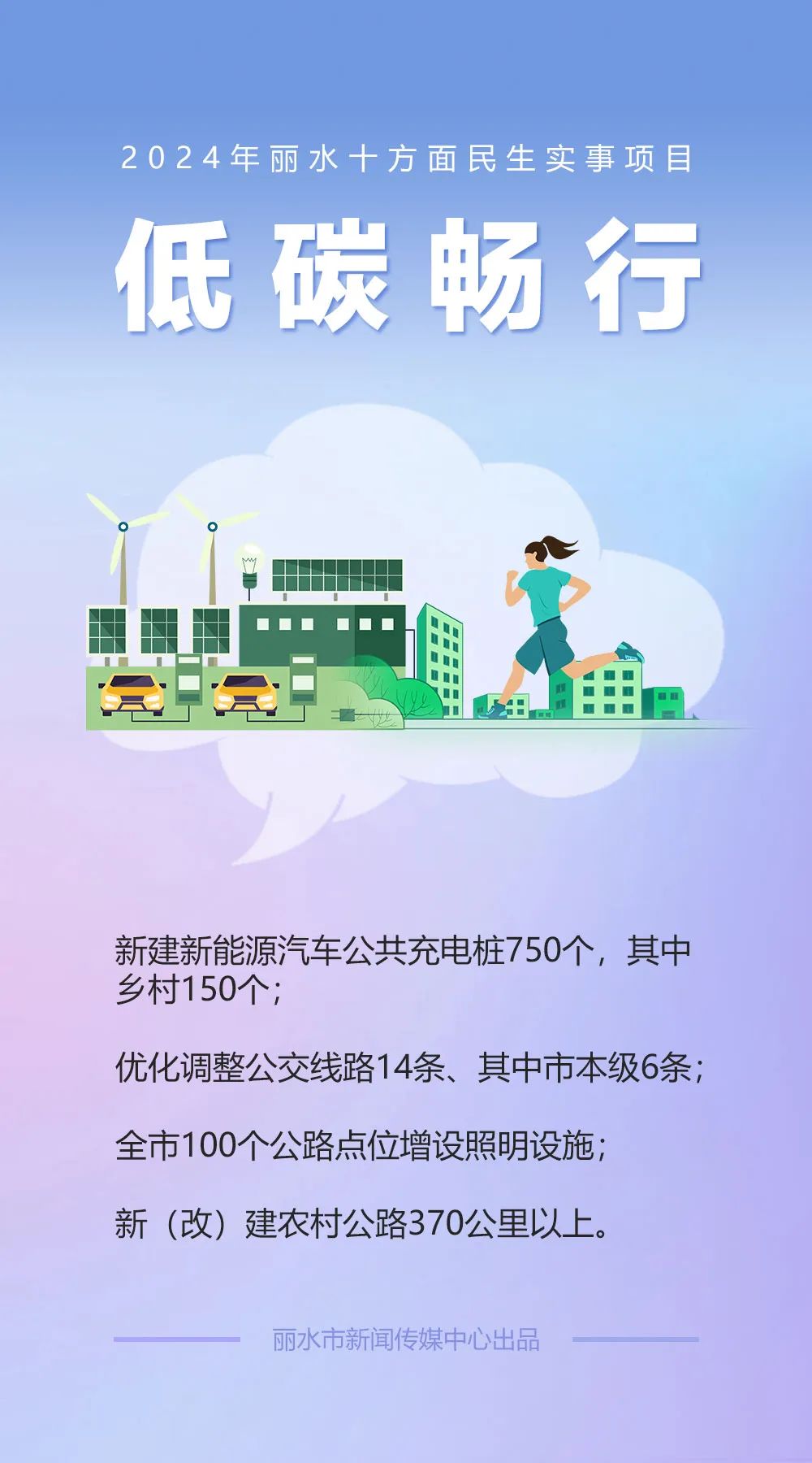 2024年,丽水将办好这十方面民生实事!与你息息相关→_澎湃号·政务_澎湃新闻-The Paper