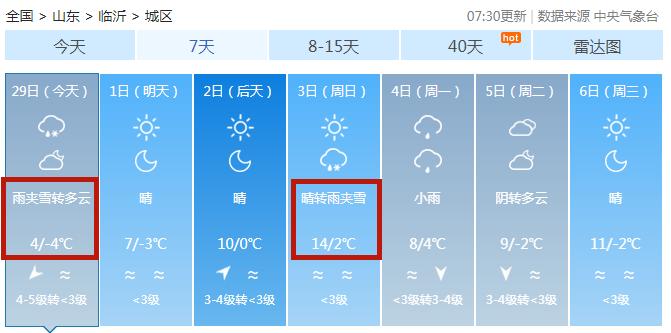 临沂,又下雪了!将下到._澎湃号·政务_澎湃新闻-the paper