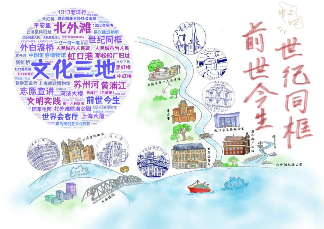 手绘"文化三地"地图云南支教时,她还在团委老师的指导下,向当地的