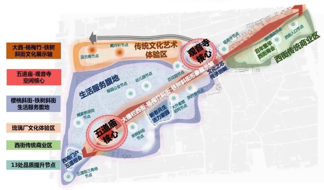 大栅栏历史文化街区观音寺片区老城保护更新方案北京市二等奖规划实施
