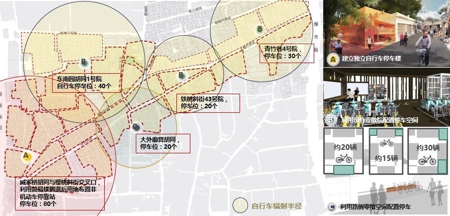 大栅栏历史文化街区观音寺片区老城保护更新方案北京市二等奖规划实施