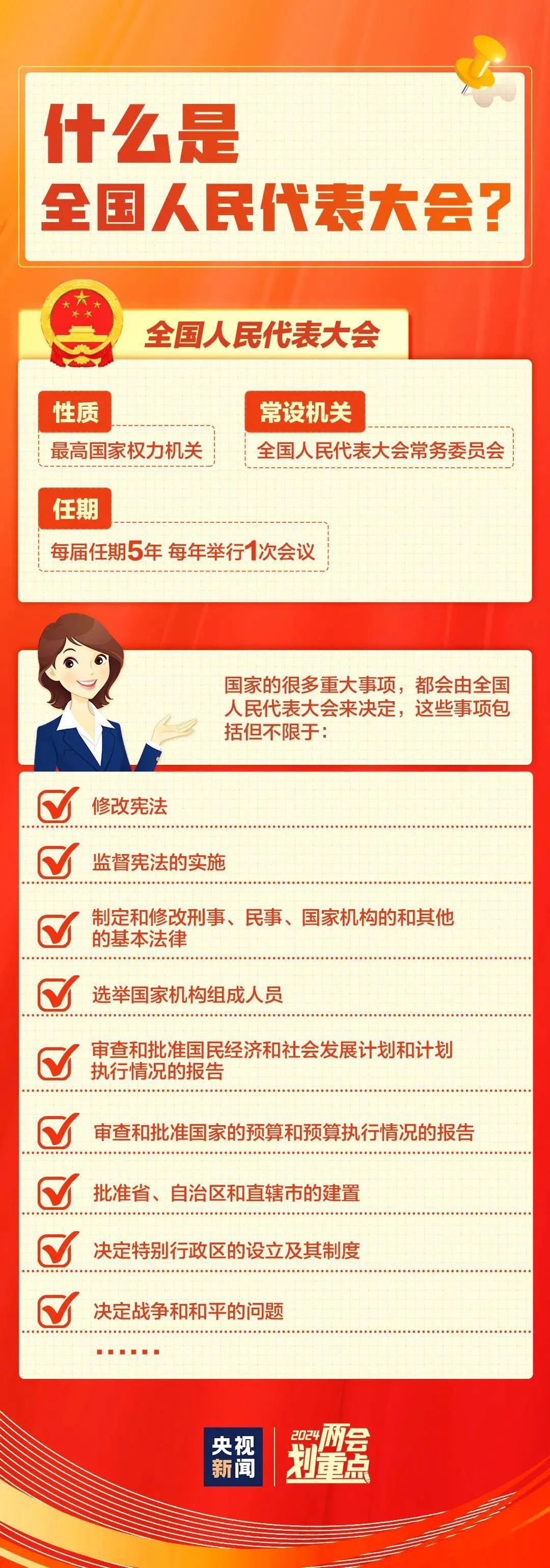 带你了解两会微博热点新实践,新高度来源:"新华社"微信公众号2021