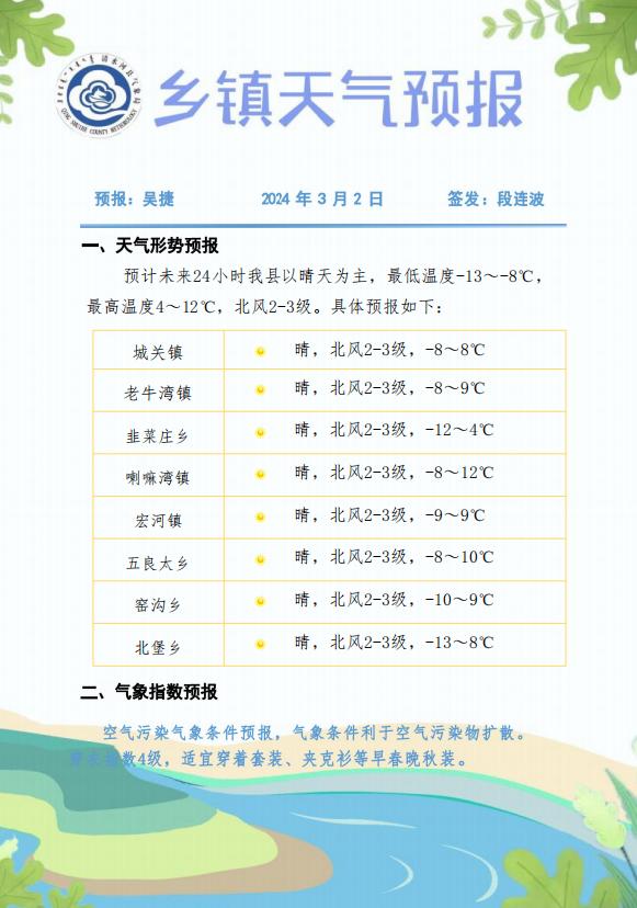 天气预报丨清水河县未来24小时天气预报_澎湃号·政务_澎湃新闻-the