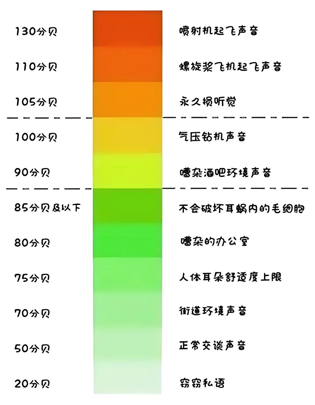 六级听力分值图片