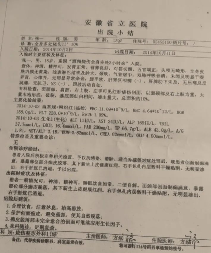 张一,一路风雨,一往无前!