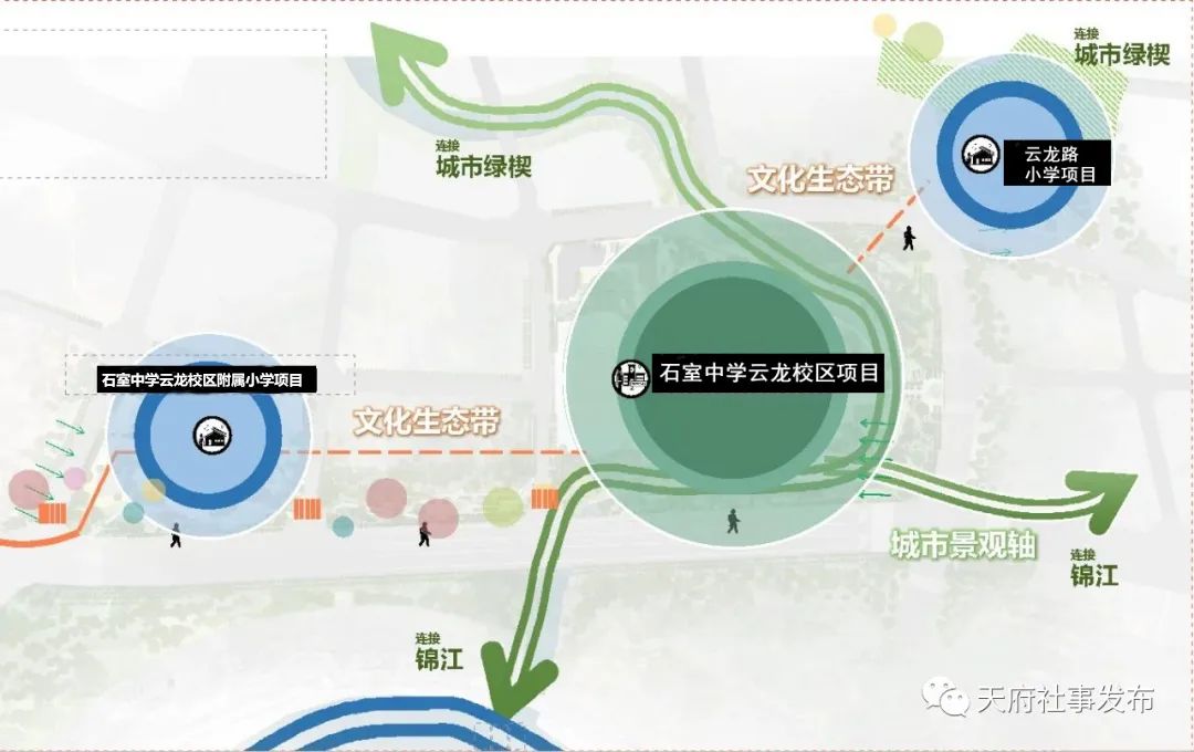 成都市石室中学_成都市石室中学云龙校区招生信息_四川天府新区“三校一区”项目进展