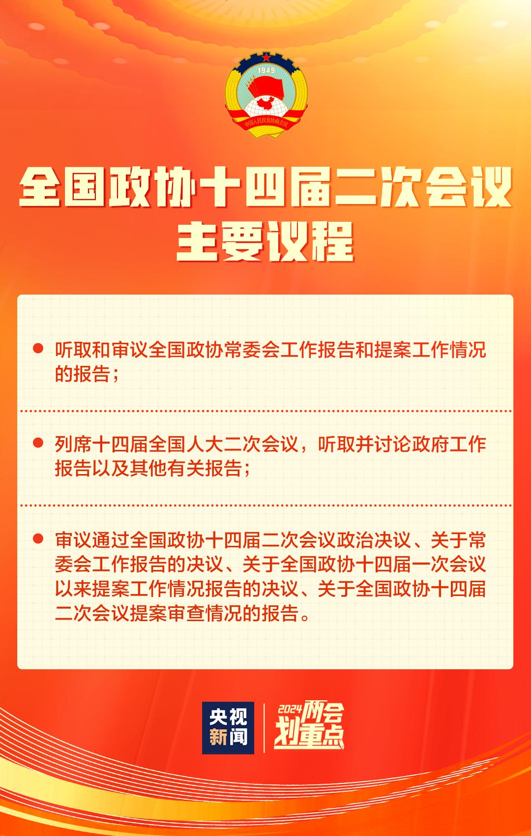 今年两会首场发布会,要点来了!