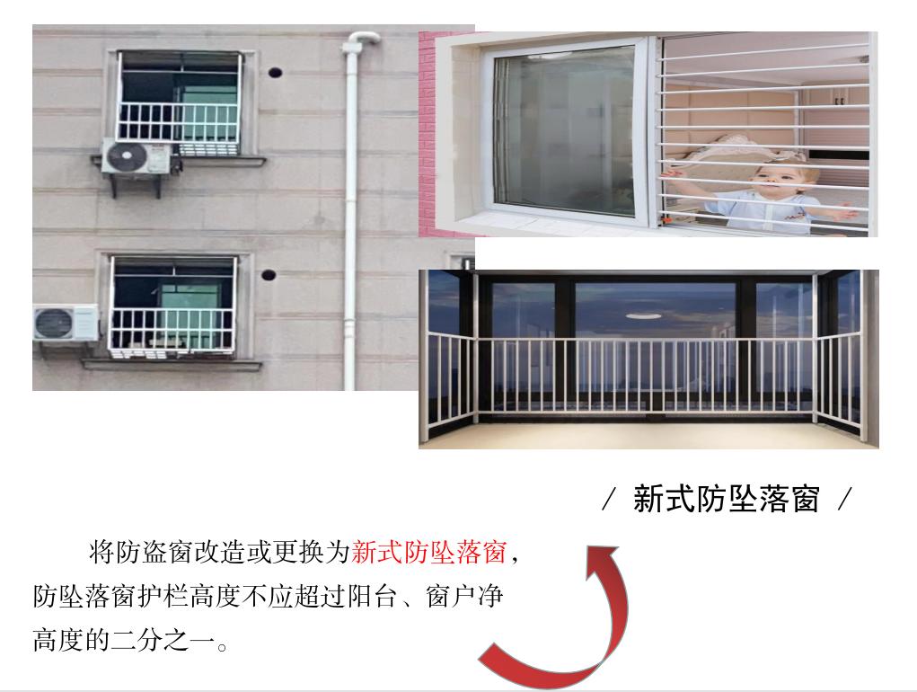 除患攻坚丨防盗窗≠安全！ 家中还有这样的“夺命网”吗？赶紧自查→_澎湃号·政务_澎湃新闻-The Paper