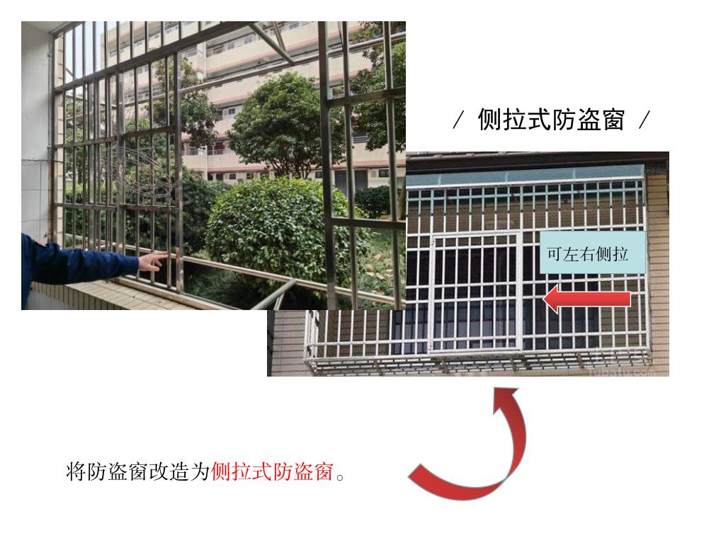 除患攻坚丨防盗窗≠安全！ 家中还有这样的“夺命网”吗？赶紧自查→_澎湃号·政务_澎湃新闻-The Paper