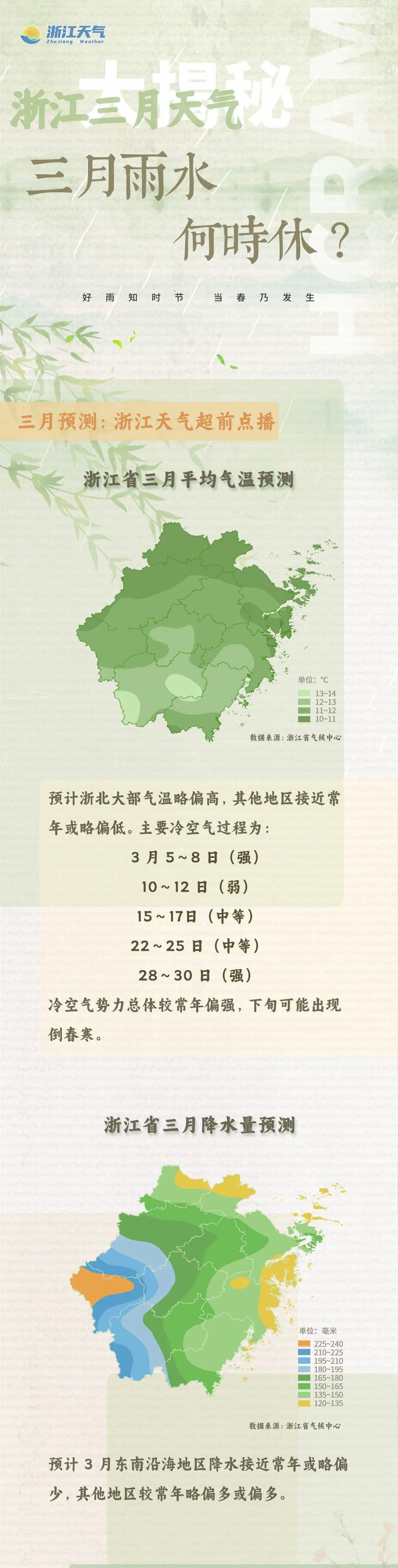 东阳,大雨消息!_澎湃号·政务_澎湃新闻-the paper