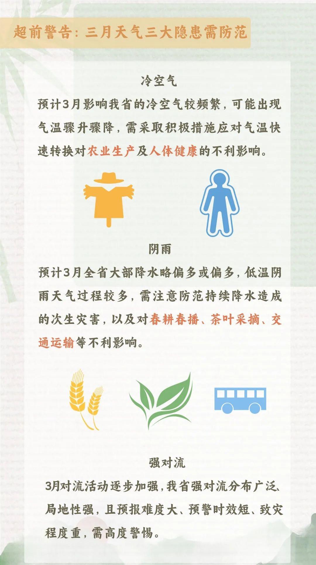 东阳,大雨消息!_澎湃号·政务_澎湃新闻-the paper