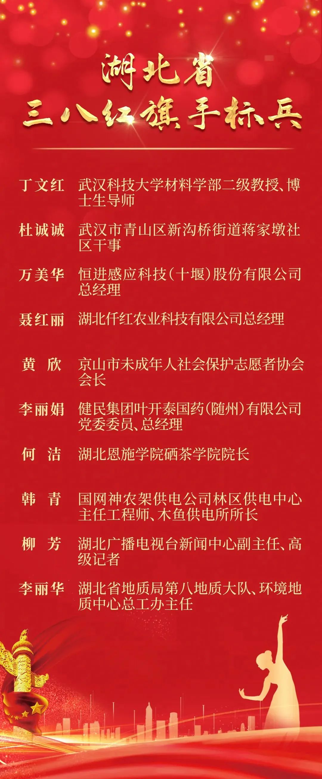 三八红旗手公示模板图片