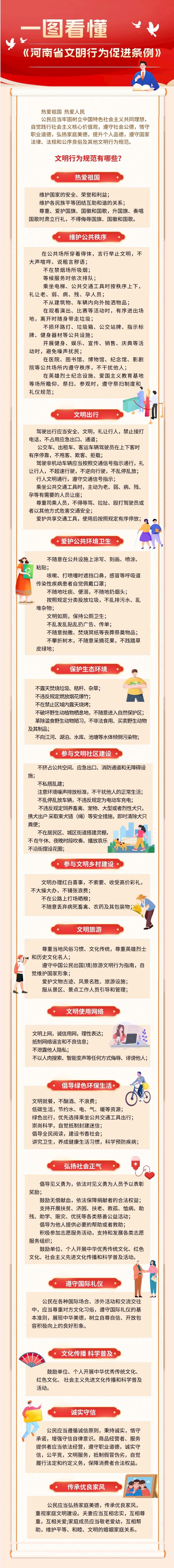新时代文明实践推动周