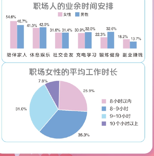 2024年女人口女人_20至40岁男性人口比女性多1752万人适婚性别失衡加剧(2)