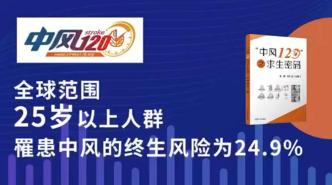 “中風120行動組”專業打造，中風防治百集短視頻全網播出