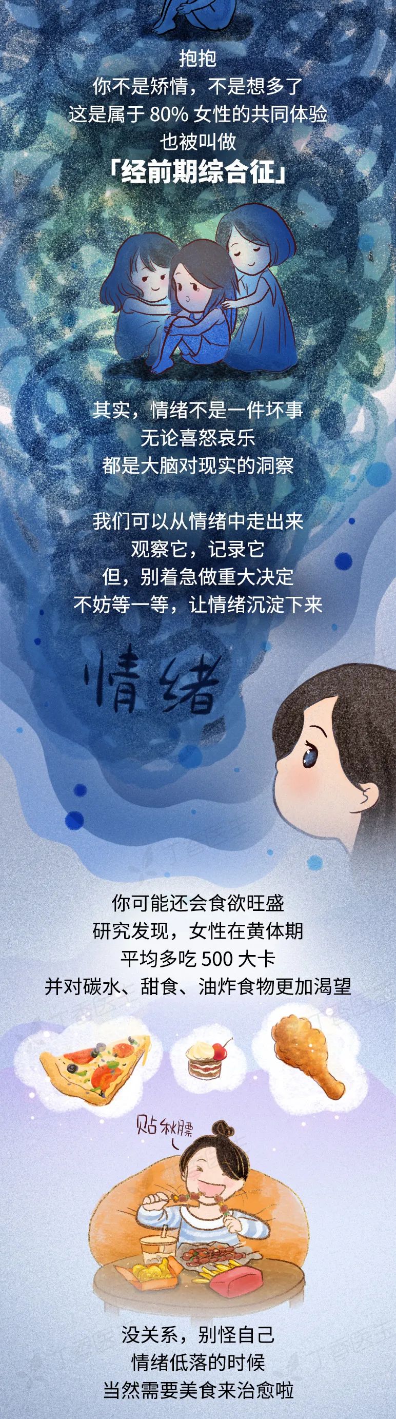 女性的月经周期,从来就不止7天_澎湃号·湃客_澎湃新闻-the paper