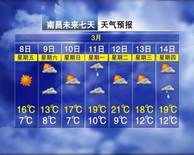 大雨!江西天气大反转_澎湃号·媒体_澎湃新闻-the paper