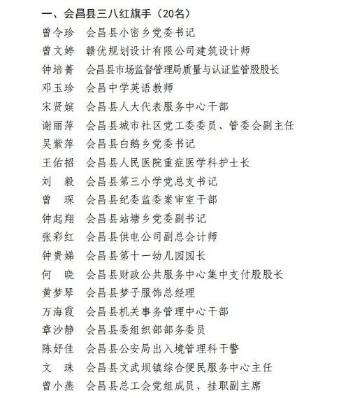 会昌县庆祝"三八"国际妇女节114周年大会召开,潘金城出席并颁奖!