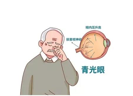 8,老年人经常感觉头疼脑胀,恶心乏味,鼻根酸胀.