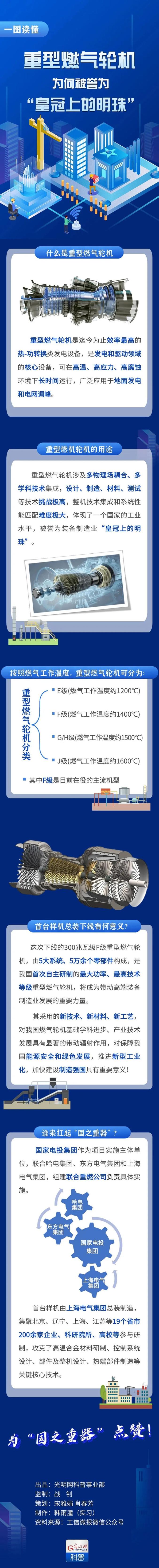 科普:图解|重型燃气轮机为何被誉为"皇冠上的明珠"?