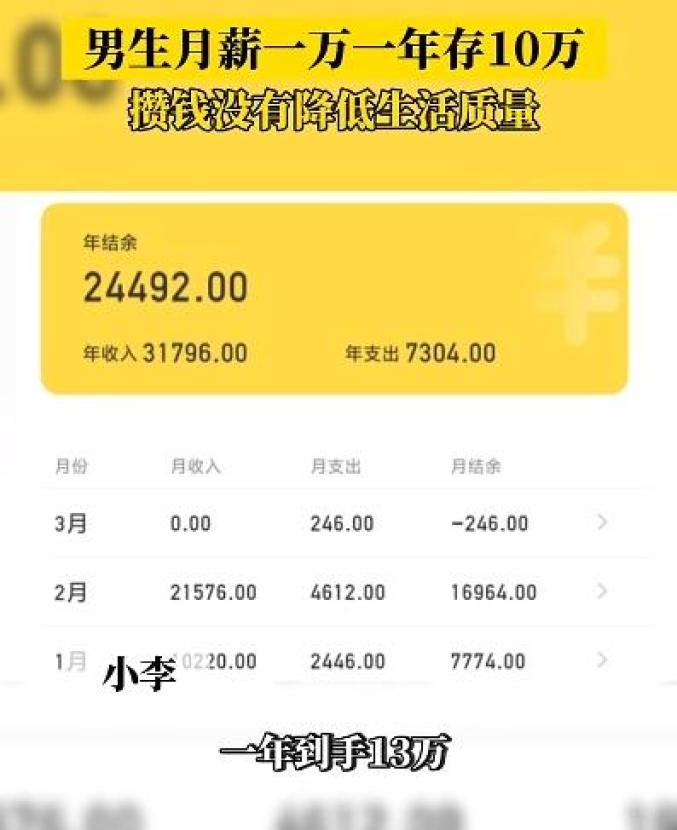 小伙月薪1万元一年存10万元！网友不淡定了