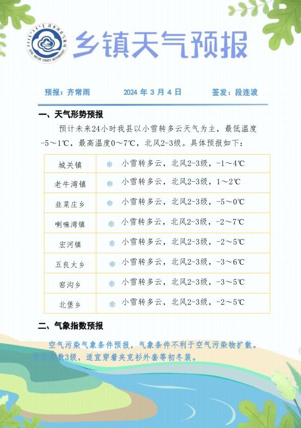 天气预报丨清水河县未来24小时天气预报_澎湃号·政务_澎湃新闻-the