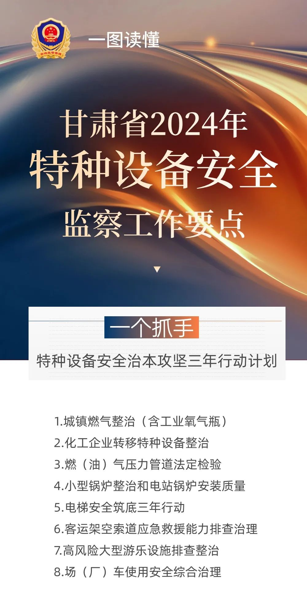 一图读懂 | 甘肃省2024年特种设备安全监察工作要点