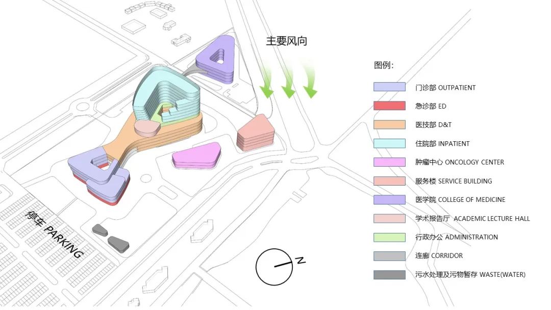 图19 功能构成分析图3.