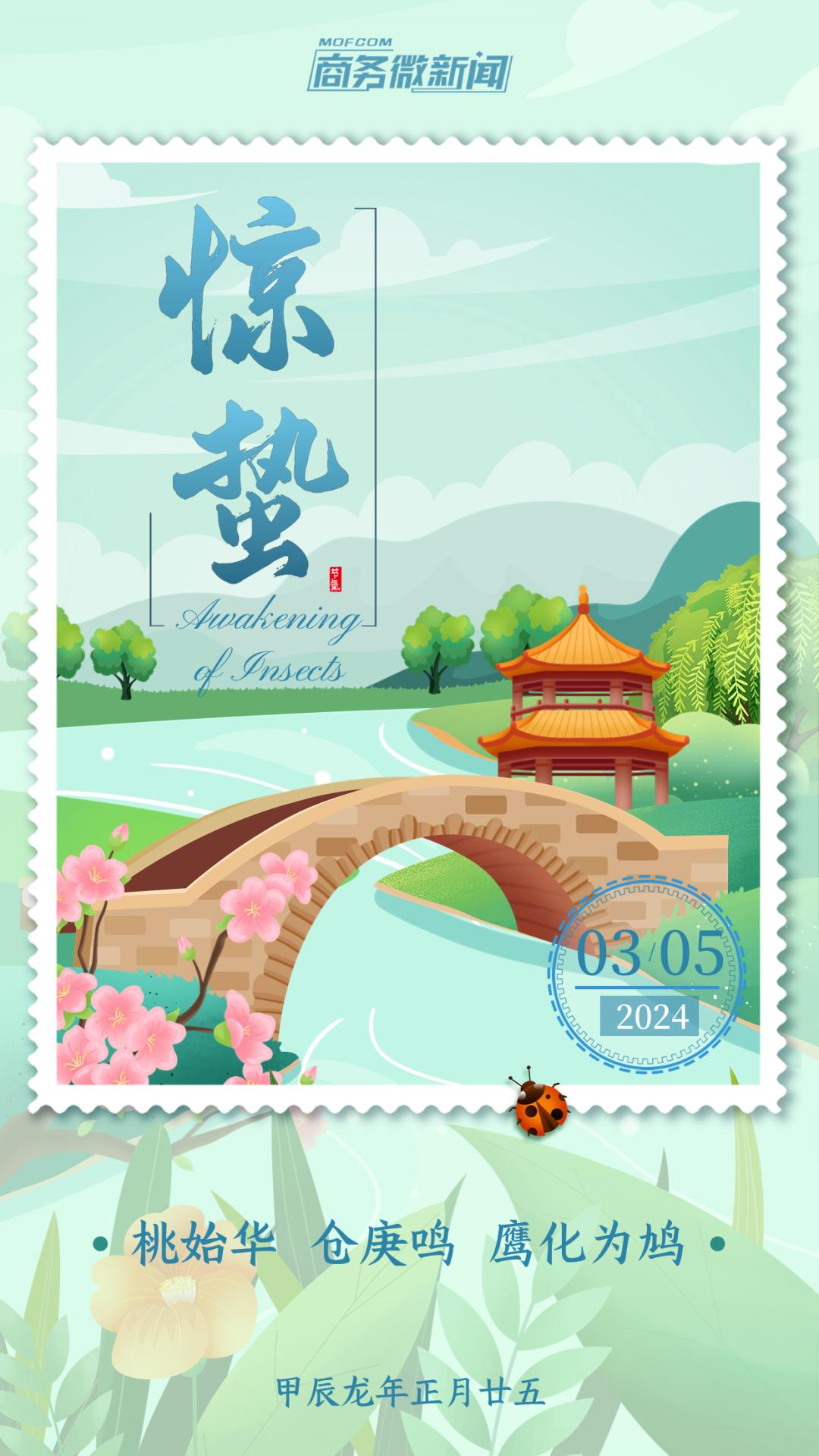 二十四节气 | 今日惊蛰_澎湃号·政务_澎湃新闻-The Paper