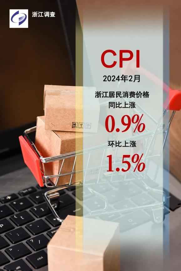 0%,农村上涨0.4%;食品价格下降0.1%,非食品价格上涨1.