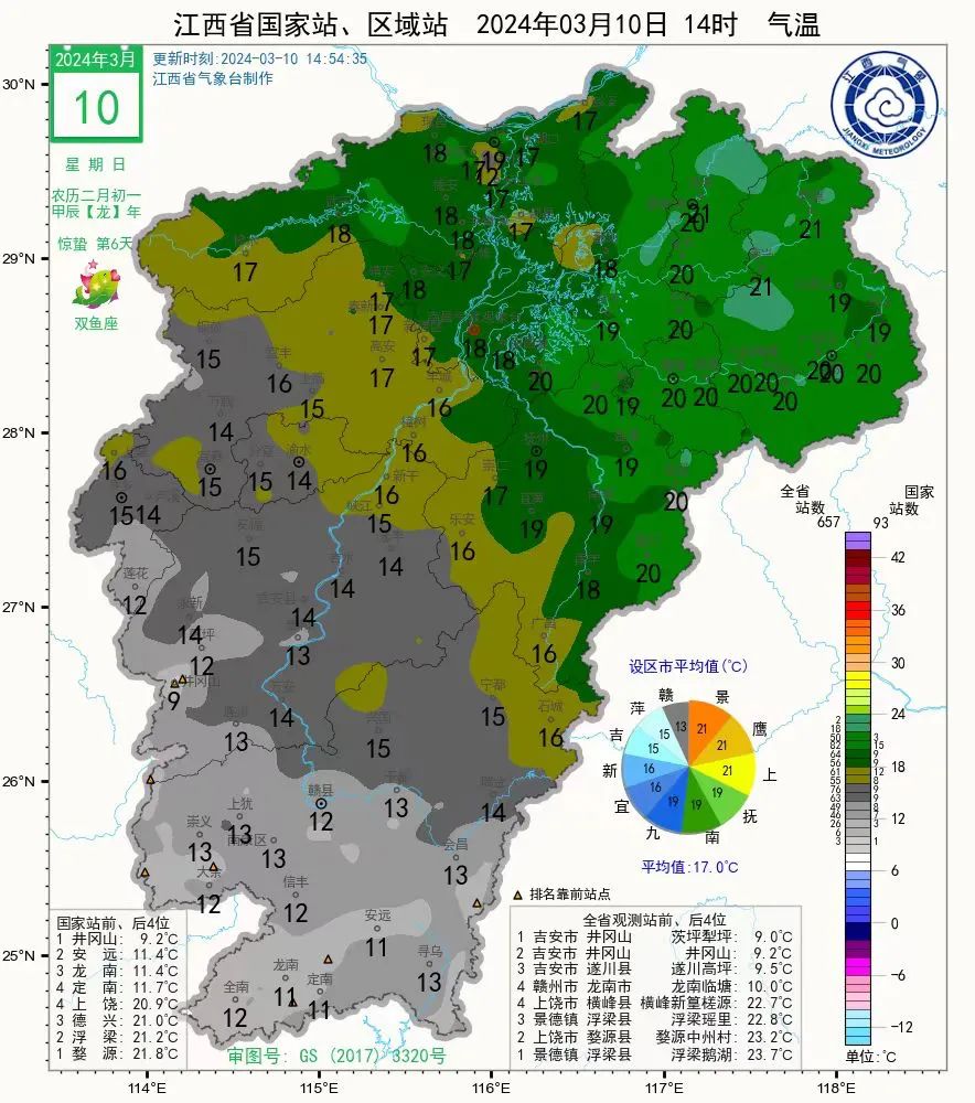 新余天气马上要变……_澎湃号·政务_澎湃新闻-the paper