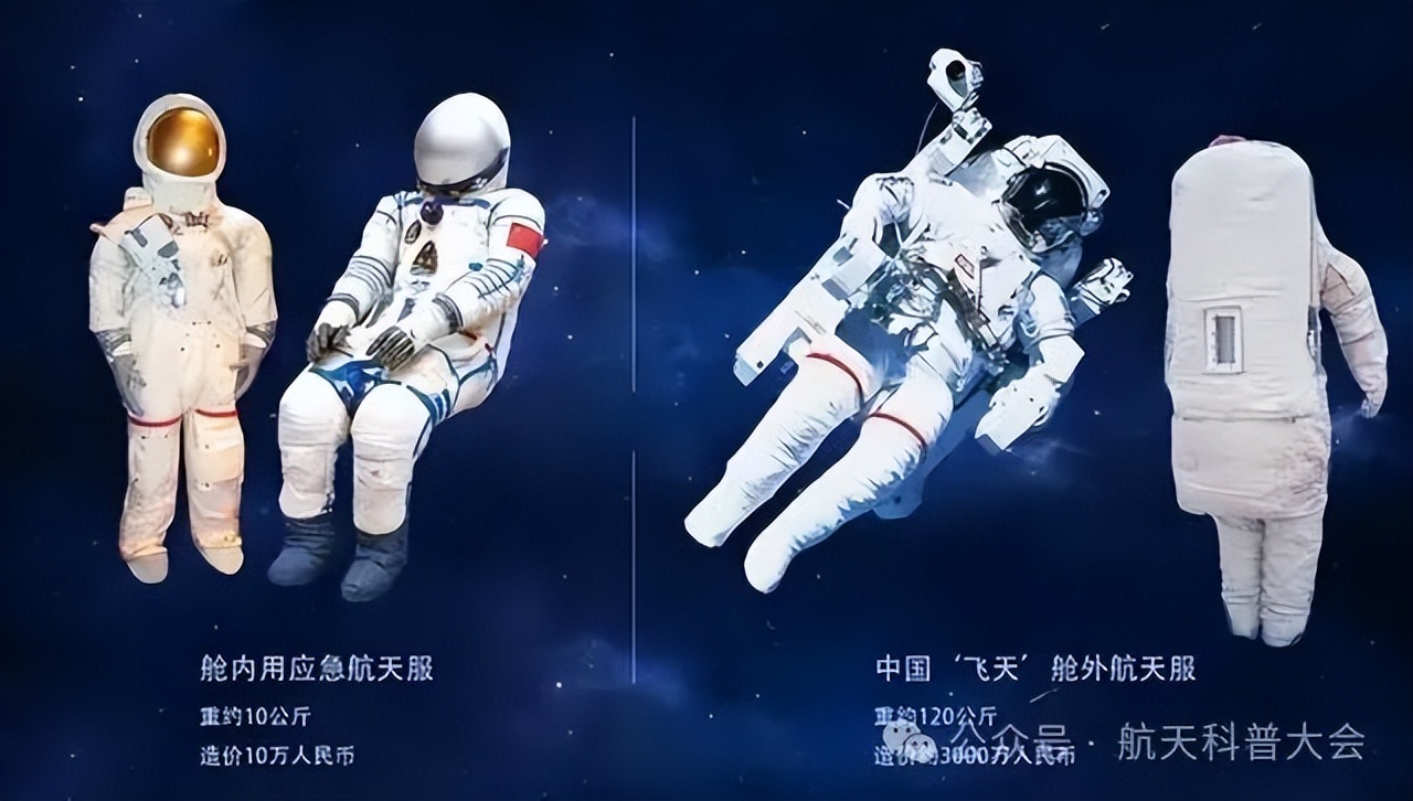 航天科普|“飞天”舱外航天服约3000万元,却不能带回地球,原因是啥?
