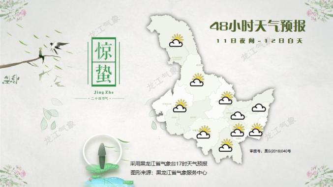 省气象台2024年3月10日17时发布10日夜间至13日白天全省天气预报:全省