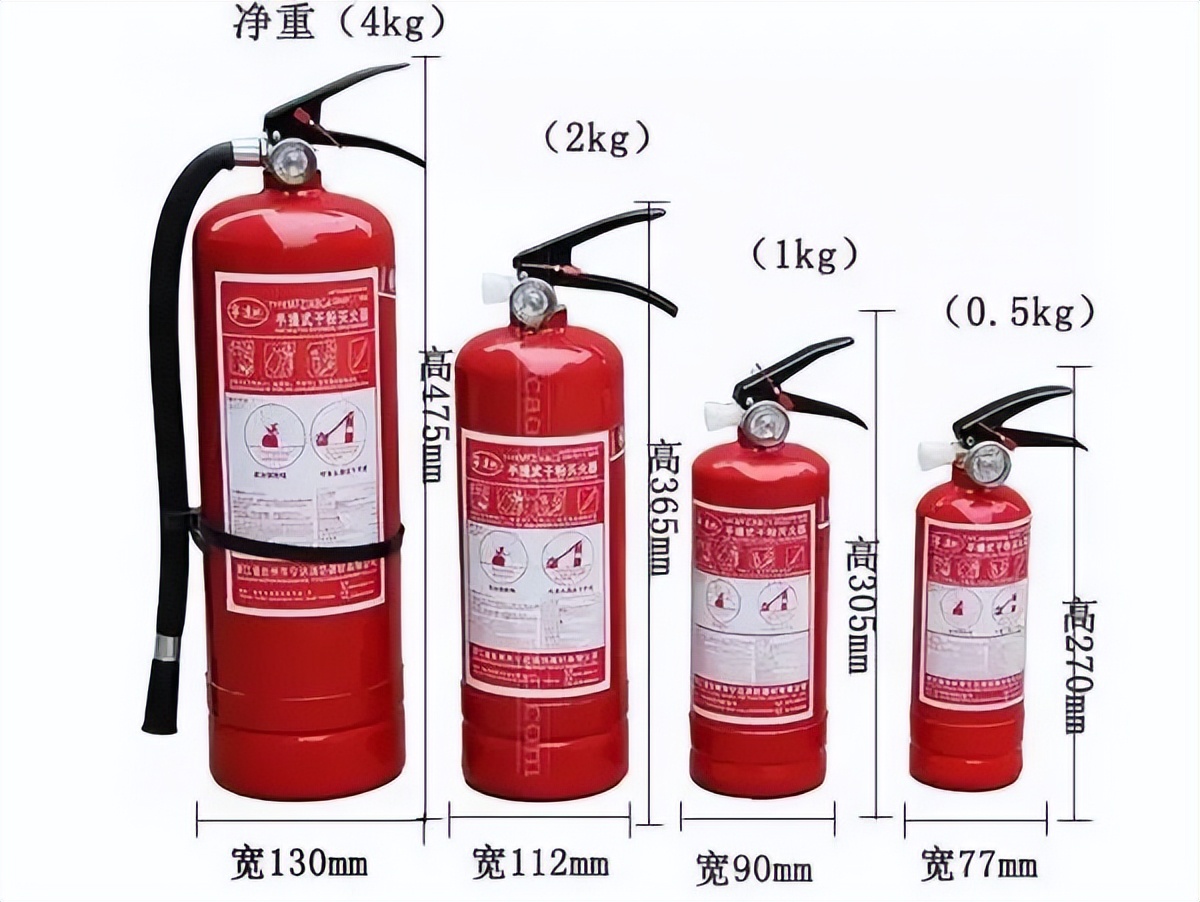 5种常见的消防器材图片