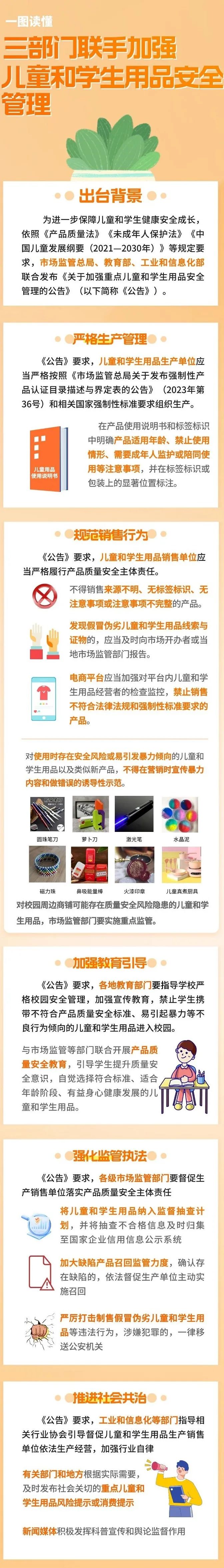 禁止带入学校!家长请注意_澎湃号·政务_澎湃新闻-The Paper