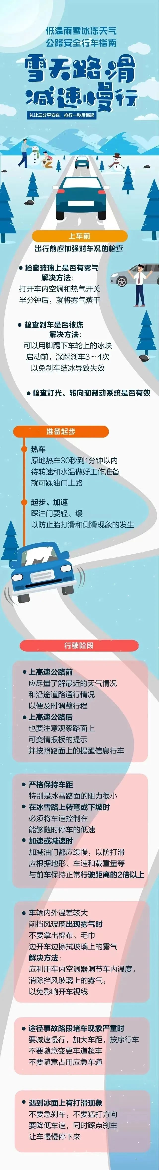 局部有大雪!这份安全行车指南 速收! 